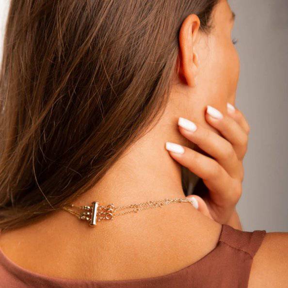 Multi-Collar Closure – Multi-Row